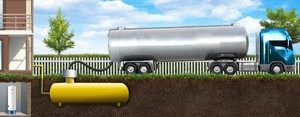 Пример использования системы автономного газоснабжения СПГ